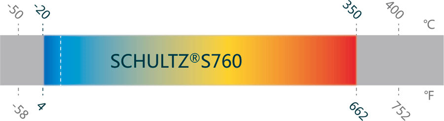 S760.gif