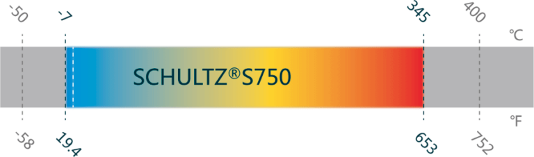 S750-768x226.png