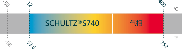 S740-768x210.png