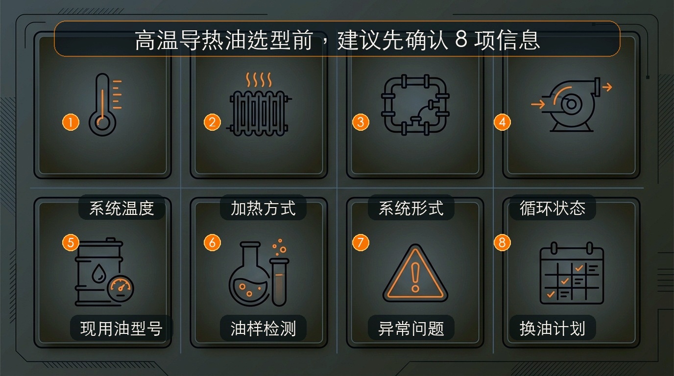 高温导热油如何选型？10个关键工况判断方法