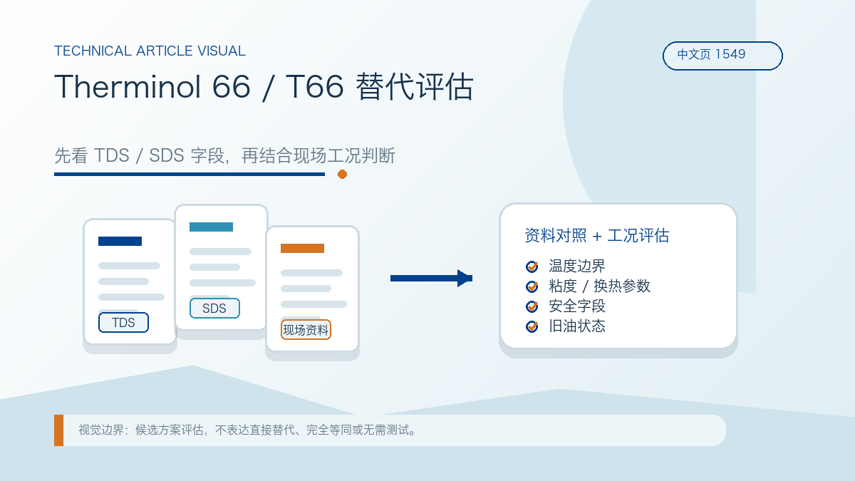 TDS / SDS 对照时，评估 Therminol 66 / T66 替代方案应看哪些字段？