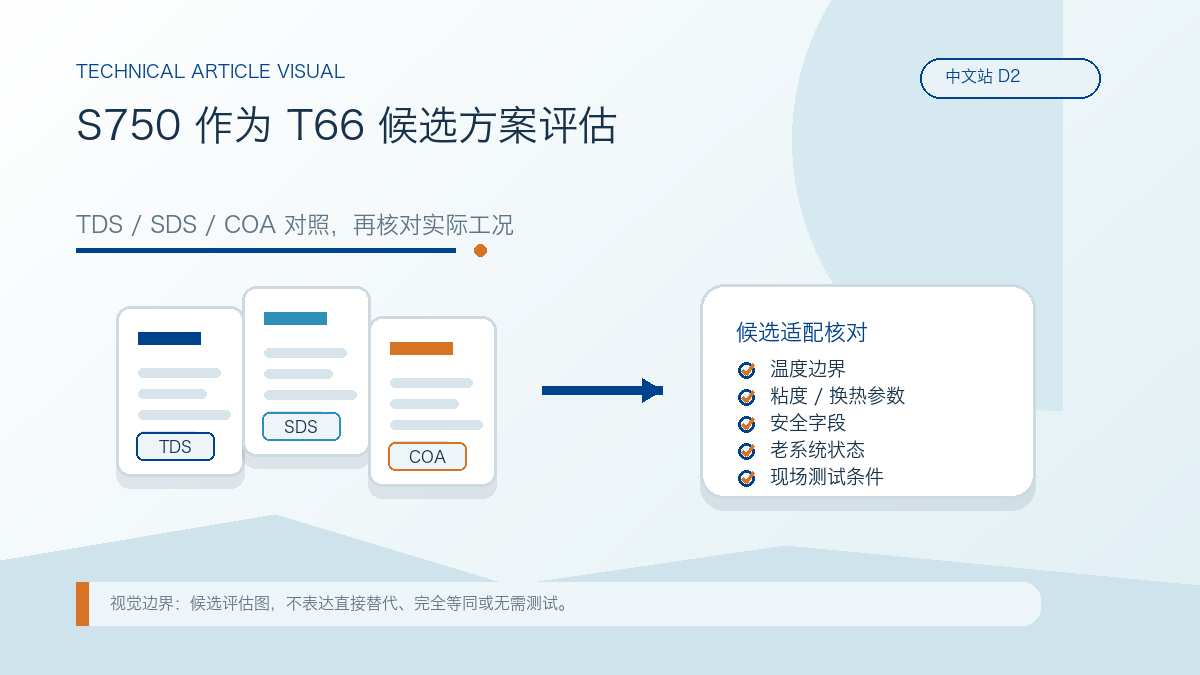 SCHULTZ S750 能否作为 Therminol 66 / T66 替代候选？先核对这几类工况