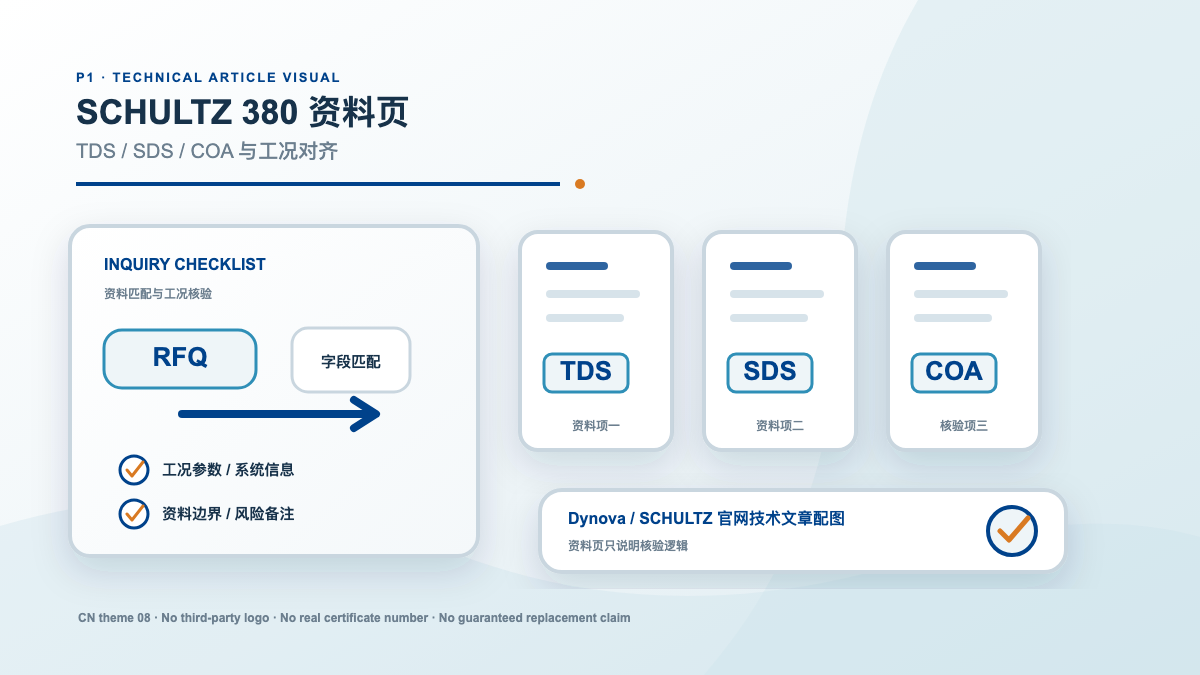 SCHULTZ 380 导热油资料页怎么写：TDS、SDS、COA 与工况信息如何对齐