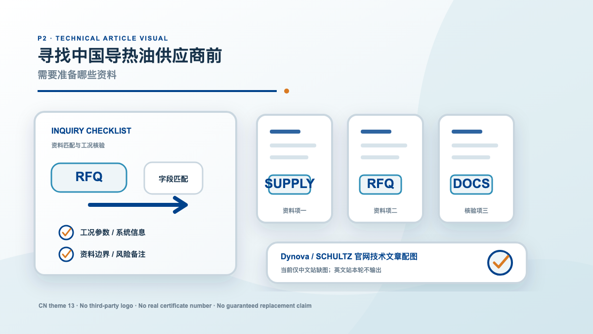 寻找中国导热油供应商前，需要准备哪些资料？